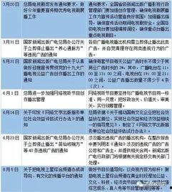 黄金时段不能娱乐,专注学习与成长